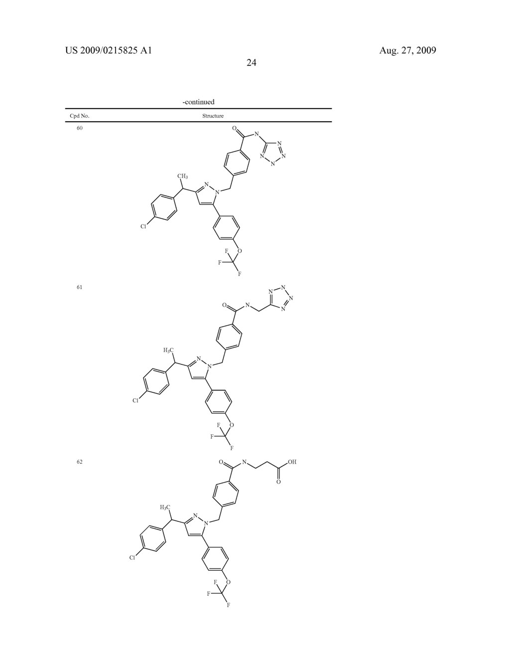 SUBSTITUTED PYRAZOLES, COMPOSITIONS CONTAINING SUCH COMPOUNDS AND METHODS OF USE - diagram, schematic, and image 25