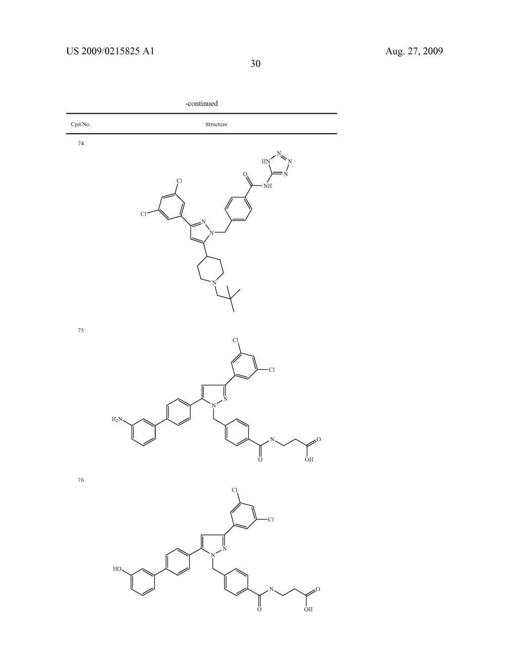 SUBSTITUTED PYRAZOLES, COMPOSITIONS CONTAINING SUCH COMPOUNDS AND METHODS OF USE - diagram, schematic, and image 31