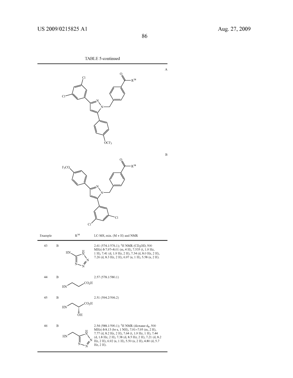 SUBSTITUTED PYRAZOLES, COMPOSITIONS CONTAINING SUCH COMPOUNDS AND METHODS OF USE - diagram, schematic, and image 87