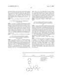 INHIBITORS OF CXCR2 diagram and image