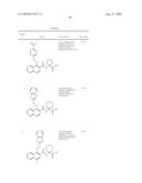 INHIBITORS OF CXCR2 diagram and image