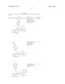 INHIBITORS OF CXCR2 diagram and image