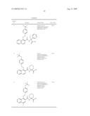 INHIBITORS OF CXCR2 diagram and image