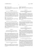 THIOPHENE CARBOXAMIDES AS INHIBITORS OF THE ENZYME IKK-2 diagram and image