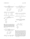 Novel imidazolidIn-2-one derivatives as selective androgen receptor modulators (SARMS) diagram and image