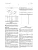 Novel imidazolidIn-2-one derivatives as selective androgen receptor modulators (SARMS) diagram and image