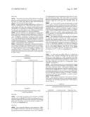 Novel imidazolidIn-2-one derivatives as selective androgen receptor modulators (SARMS) diagram and image