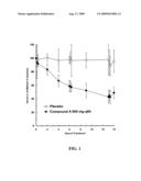 Methods for monitoring IL-18 diagram and image