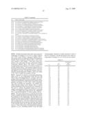 Therapeutic Pyrrolidines diagram and image