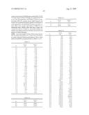 Therapeutic Pyrrolidines diagram and image