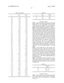 Therapeutic Pyrrolidines diagram and image