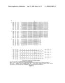 Antisense oligonucleotides for treating allergy and neoplastic cell proliferation diagram and image