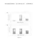 Antisense oligonucleotides for treating allergy and neoplastic cell proliferation diagram and image