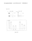 Antisense oligonucleotides for treating allergy and neoplastic cell proliferation diagram and image