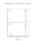 Antisense oligonucleotides for treating allergy and neoplastic cell proliferation diagram and image