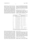 Antisense oligonucleotides for treating allergy and neoplastic cell proliferation diagram and image