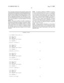 Antisense oligonucleotides for treating allergy and neoplastic cell proliferation diagram and image