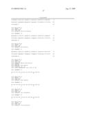 Antisense oligonucleotides for treating allergy and neoplastic cell proliferation diagram and image