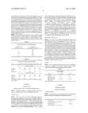 METHODS FOR THE TREATMENT OF DERMATOLOGICAL DISORDERS diagram and image