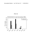 TOLL LIKE RECEPTOR (TLR) SIGNALING ANTAGONIST diagram and image