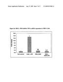 TOLL LIKE RECEPTOR (TLR) SIGNALING ANTAGONIST diagram and image