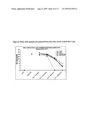 TOLL LIKE RECEPTOR (TLR) SIGNALING ANTAGONIST diagram and image