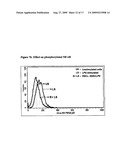 TOLL LIKE RECEPTOR (TLR) SIGNALING ANTAGONIST diagram and image