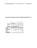 TOLL LIKE RECEPTOR (TLR) SIGNALING ANTAGONIST diagram and image