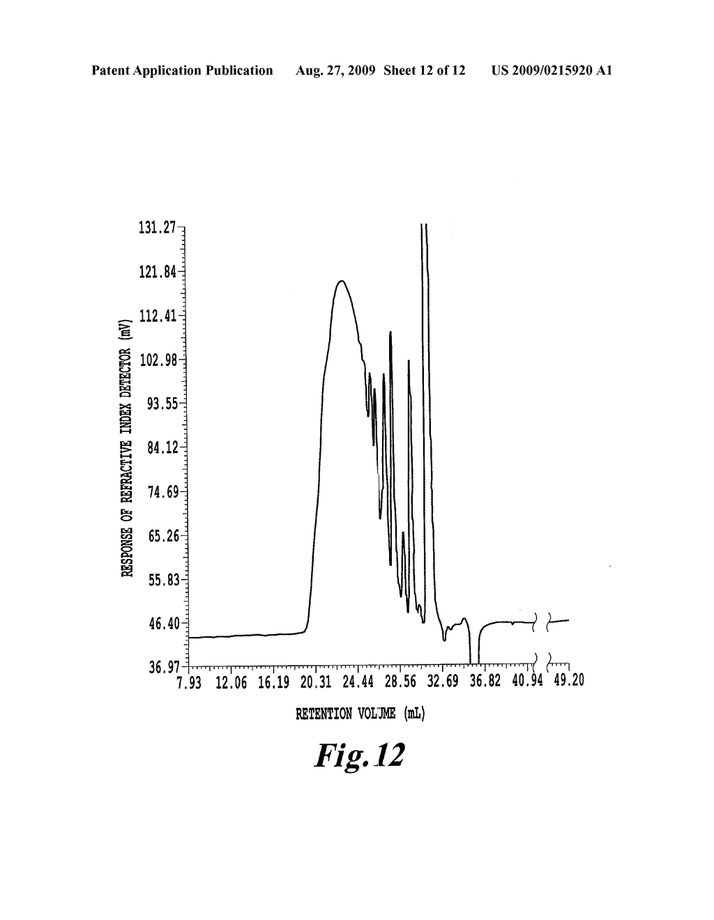 SILANE POLYMER AND METHOD FOR FORMING SILICON FILM - diagram, schematic, and image 13