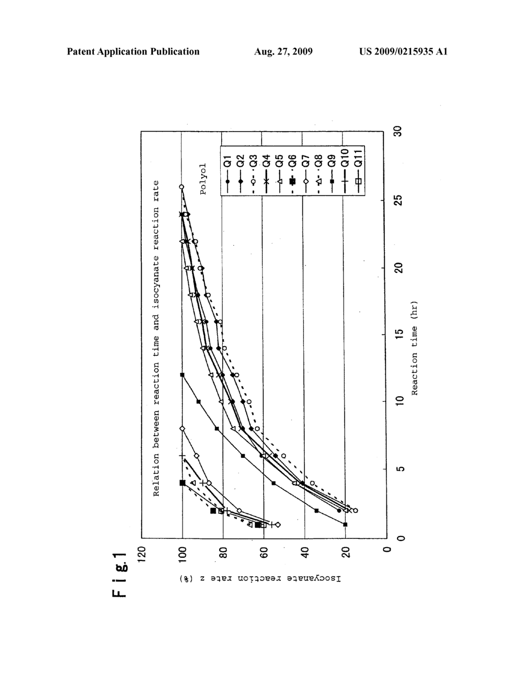 POLYETHER POLYOL COMPOSITION AND USE THEREOF - diagram, schematic, and image 02