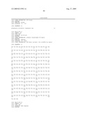 Dual variable domain immunoglobulin and uses thereof diagram and image