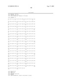 Dual variable domain immunoglobulin and uses thereof diagram and image