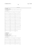 Dual variable domain immunoglobulin and uses thereof diagram and image