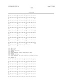 Dual variable domain immunoglobulin and uses thereof diagram and image