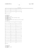 Dual variable domain immunoglobulin and uses thereof diagram and image