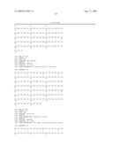 Dual variable domain immunoglobulin and uses thereof diagram and image