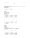 Dual variable domain immunoglobulin and uses thereof diagram and image