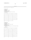 Dual variable domain immunoglobulin and uses thereof diagram and image