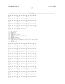 Dual variable domain immunoglobulin and uses thereof diagram and image