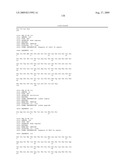 Dual variable domain immunoglobulin and uses thereof diagram and image