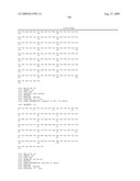 Dual variable domain immunoglobulin and uses thereof diagram and image