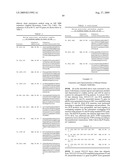 Dual variable domain immunoglobulin and uses thereof diagram and image