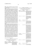 Dual variable domain immunoglobulin and uses thereof diagram and image