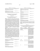 Dual variable domain immunoglobulin and uses thereof diagram and image