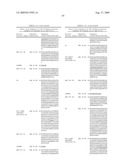 Dual variable domain immunoglobulin and uses thereof diagram and image