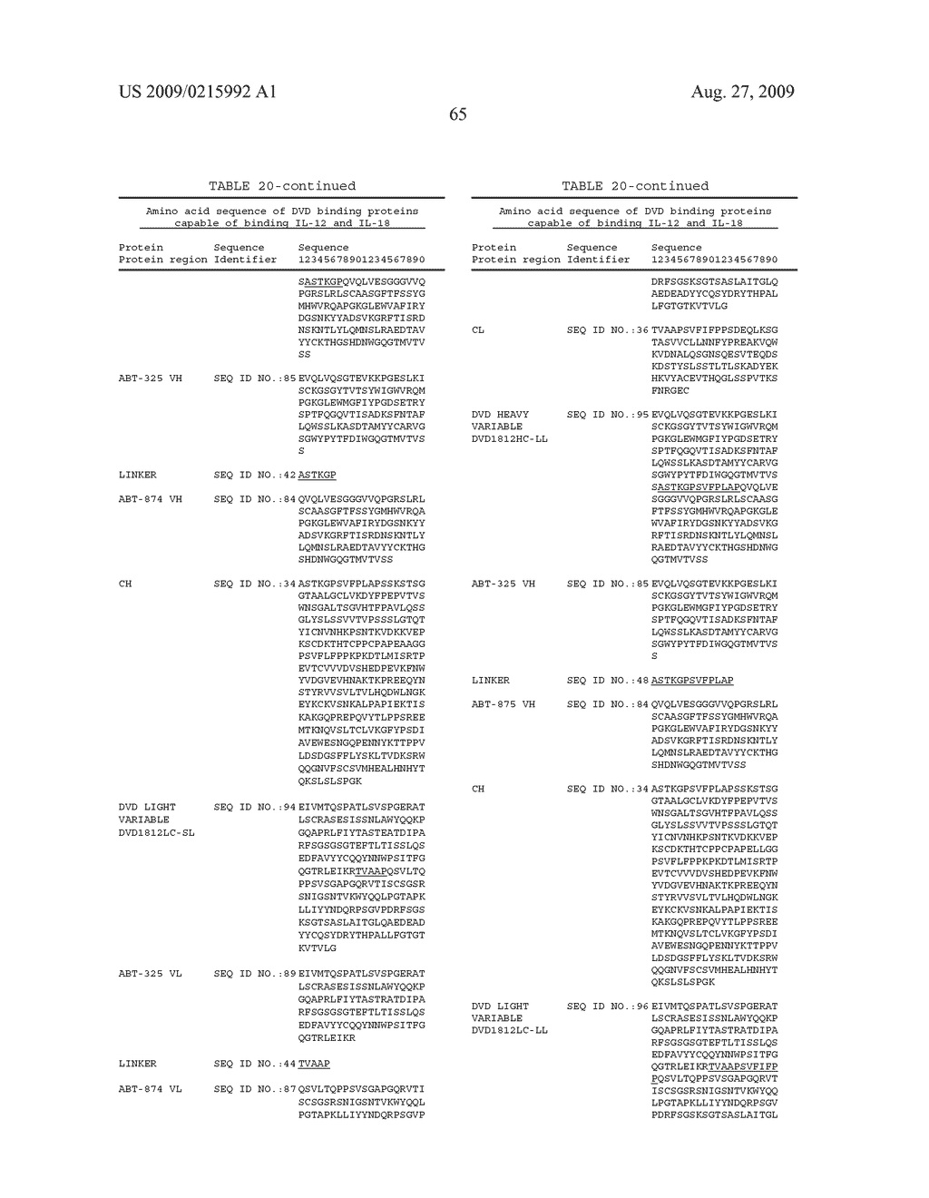 Dual variable domain immunoglobulin and uses thereof - diagram, schematic, and image 68