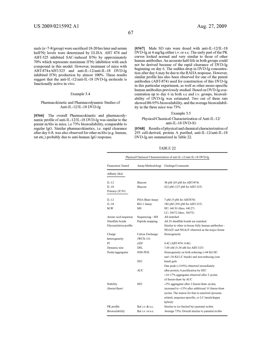 Dual variable domain immunoglobulin and uses thereof - diagram, schematic, and image 70