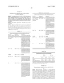 Dual variable domain immunoglobulin and uses thereof diagram and image