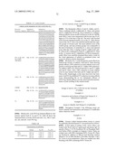 Dual variable domain immunoglobulin and uses thereof diagram and image