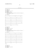 Dual variable domain immunoglobulin and uses thereof diagram and image